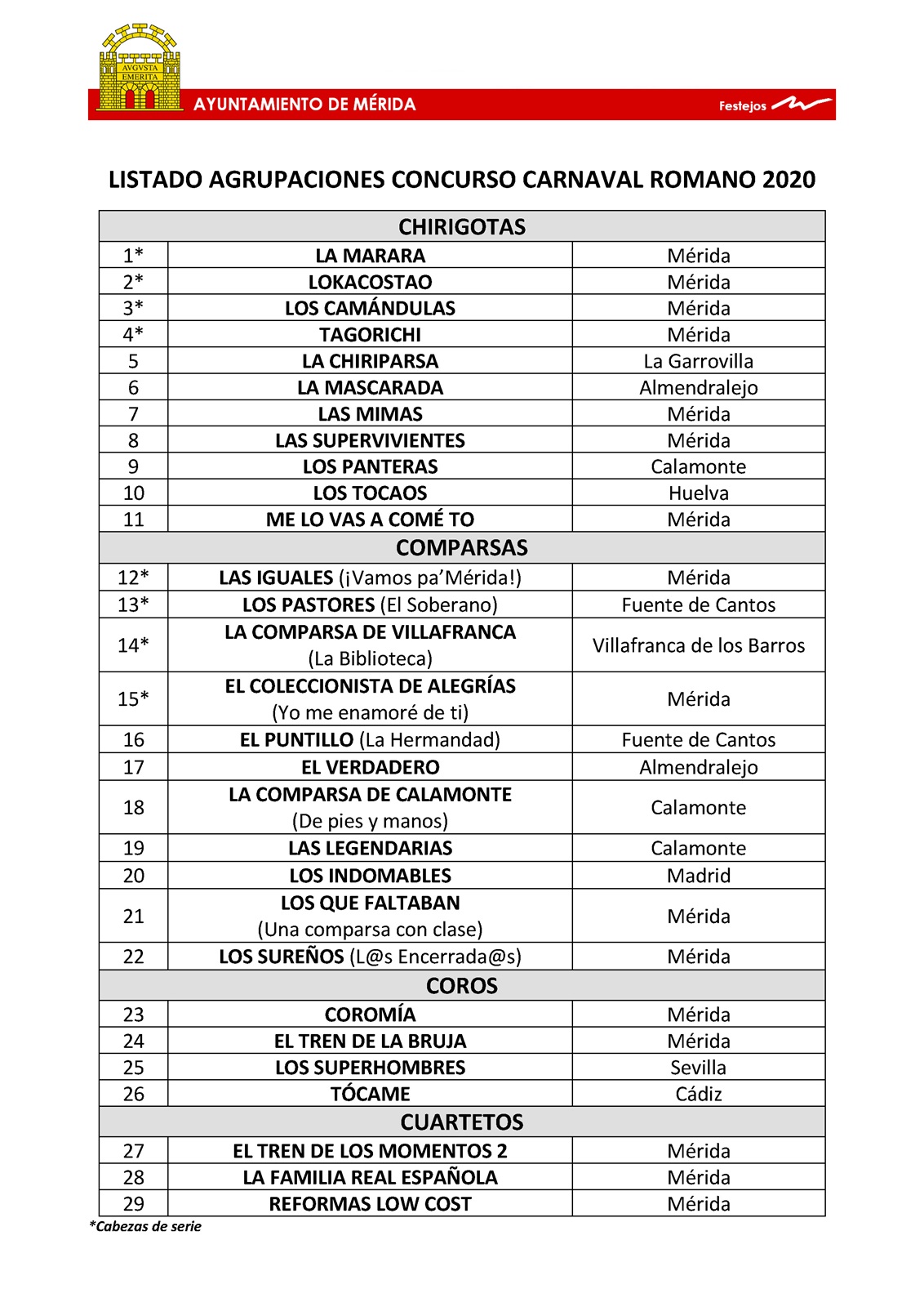 2020-agrupaciones-concurso-carnaval-romano