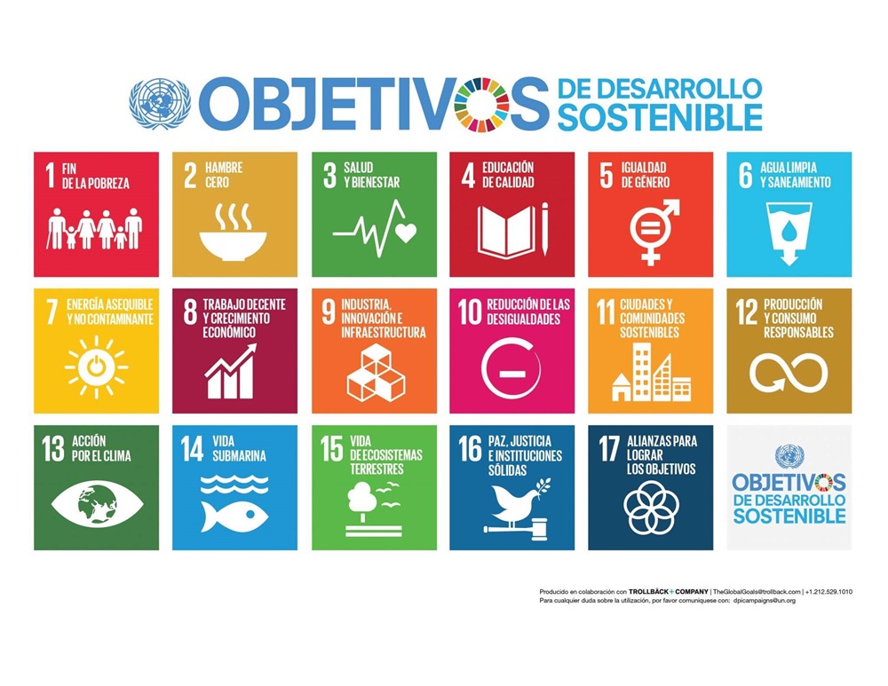 objetivos-desarrollo-sostenible