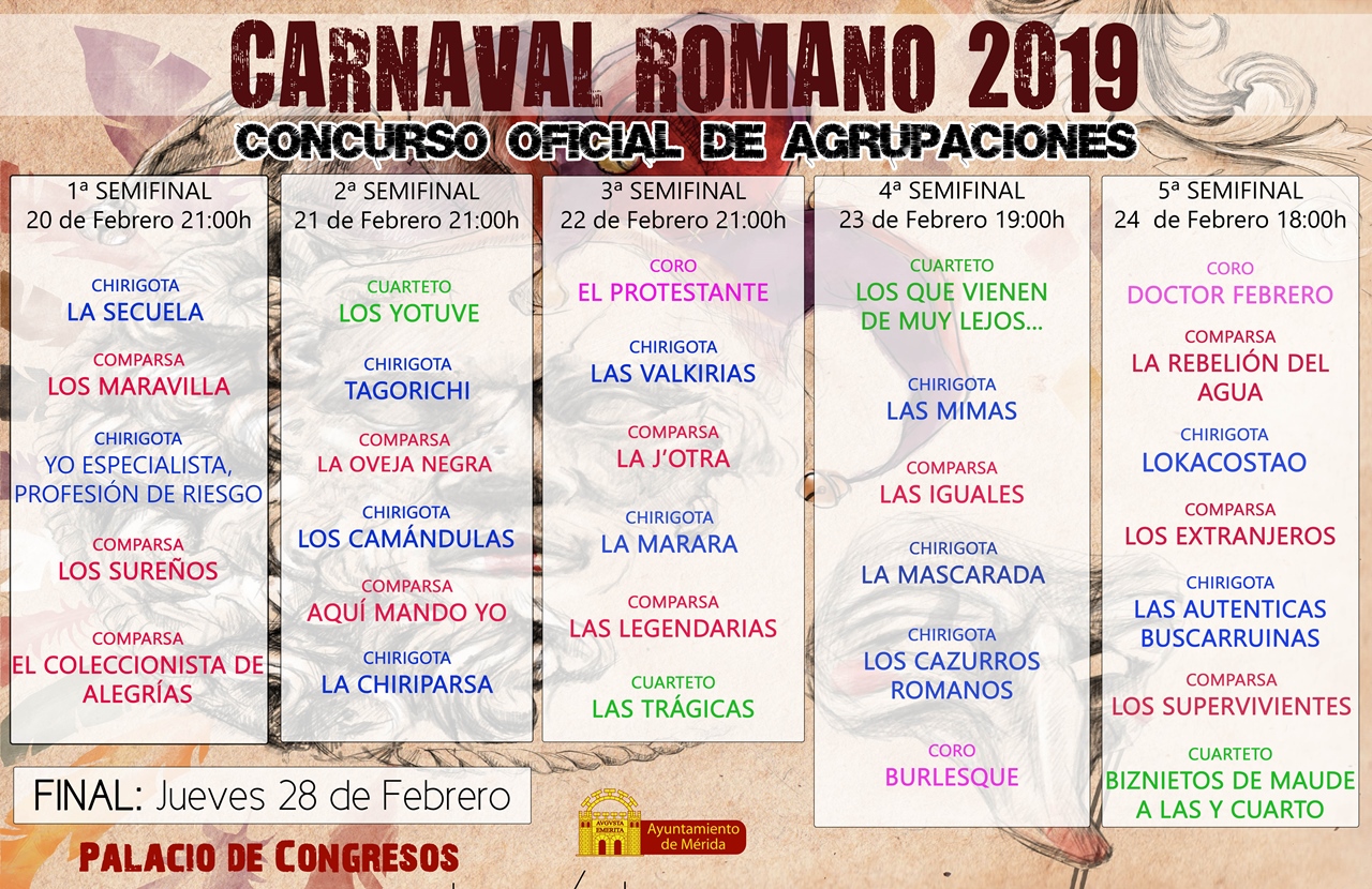 Composición de la semifinales tras el sorteo