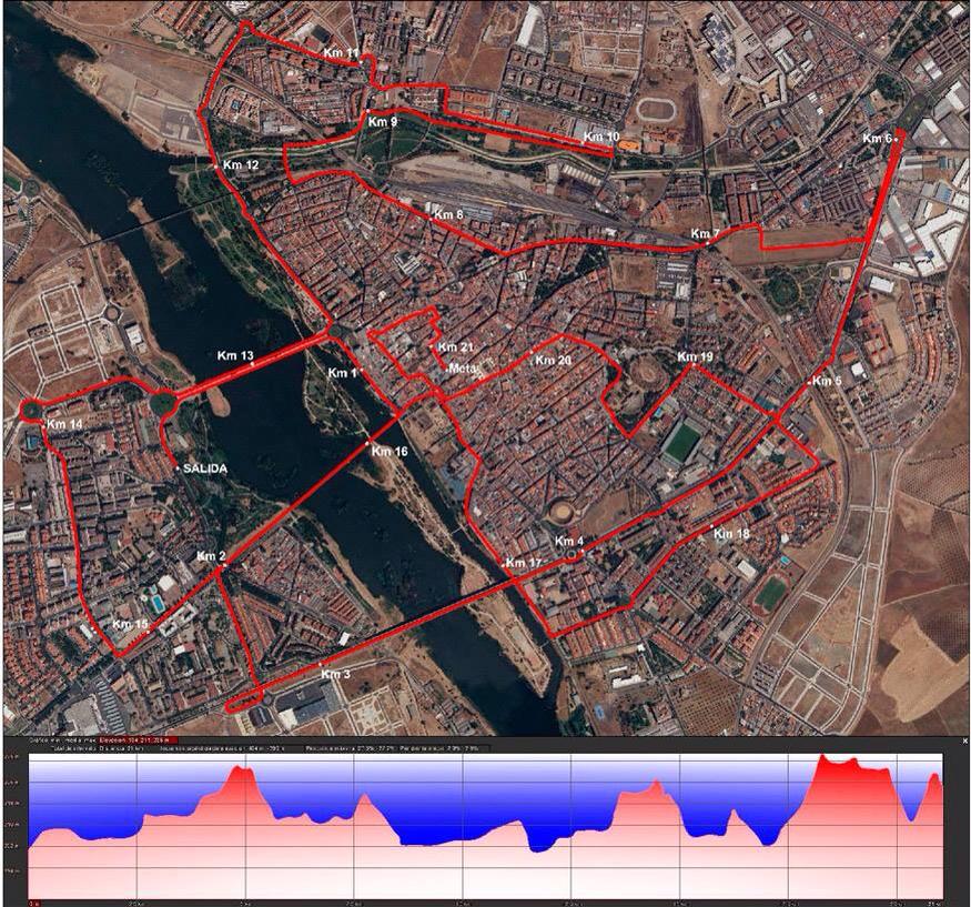 recorrido-media-maraton