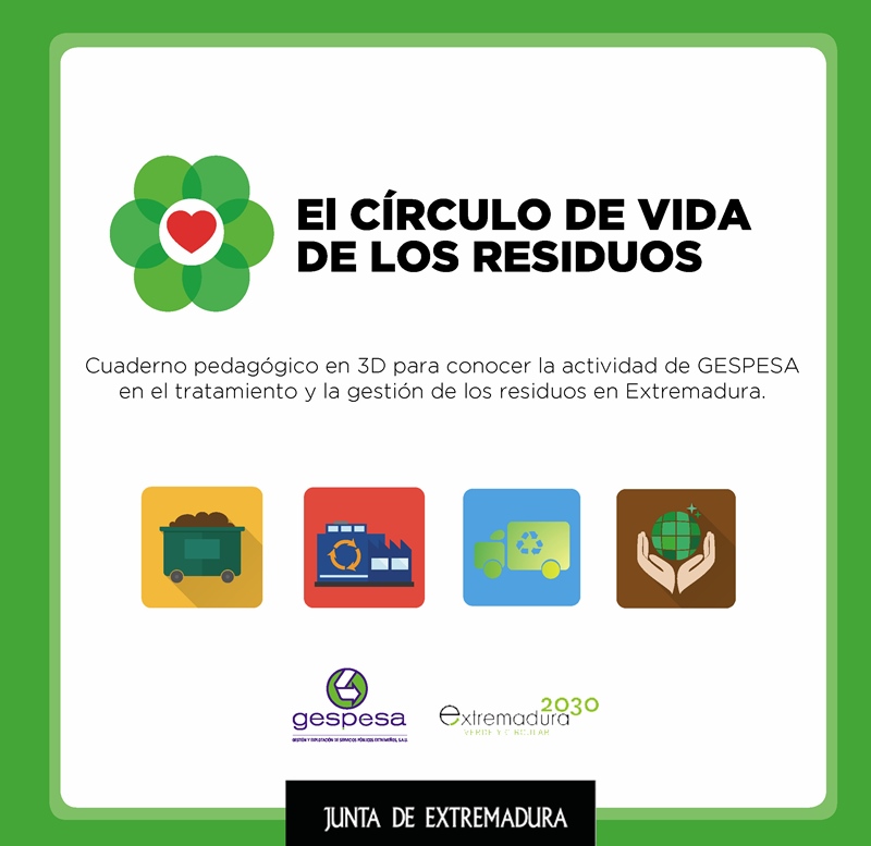 circulo-vida-residuos-cartel