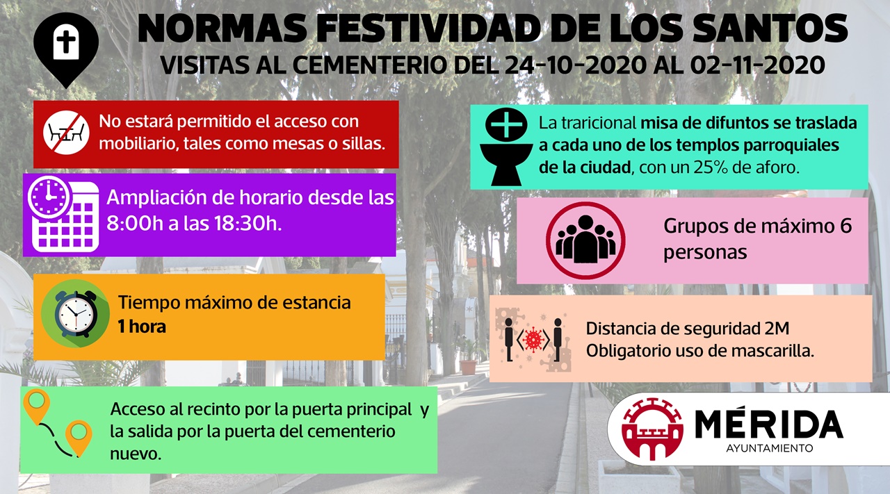 2020-cementerio-todos-los-santos