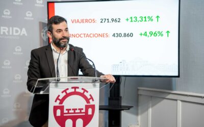 Mérida consolida su liderazgo turístico gracias a la estrategia municipal basada en eventos y crecimiento en número de alojamientos