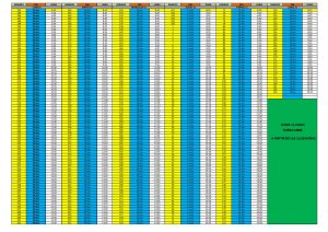 Resultado del sorteo de adjudicación de plazas y hora de cita para inscripción en cursos de Natación