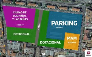 El 30 de abril finaliza el plazo de presentación de ideas para la Ciudad de la Infancia