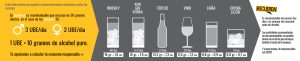 El Ayuntamiento y FEBE desarrollarán una campaña para prevenir el consumo de alcohol en menores durante la Feria
