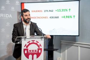 Mérida consolida su liderazgo turístico gracias a la estrategia municipal basada en eventos y crecimiento en número de alojamientos